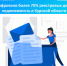 Оцифровано более 70% реестровых дел на недвижимость в Курской области. - Обоянский район